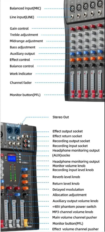 حار بيع 12 قناة DJ خلاط وحدة التحكم جهاز مزج الصوت توصيل مكبر كهربائي الصوت بطاقات الصوت مع USB الكمبيوتر