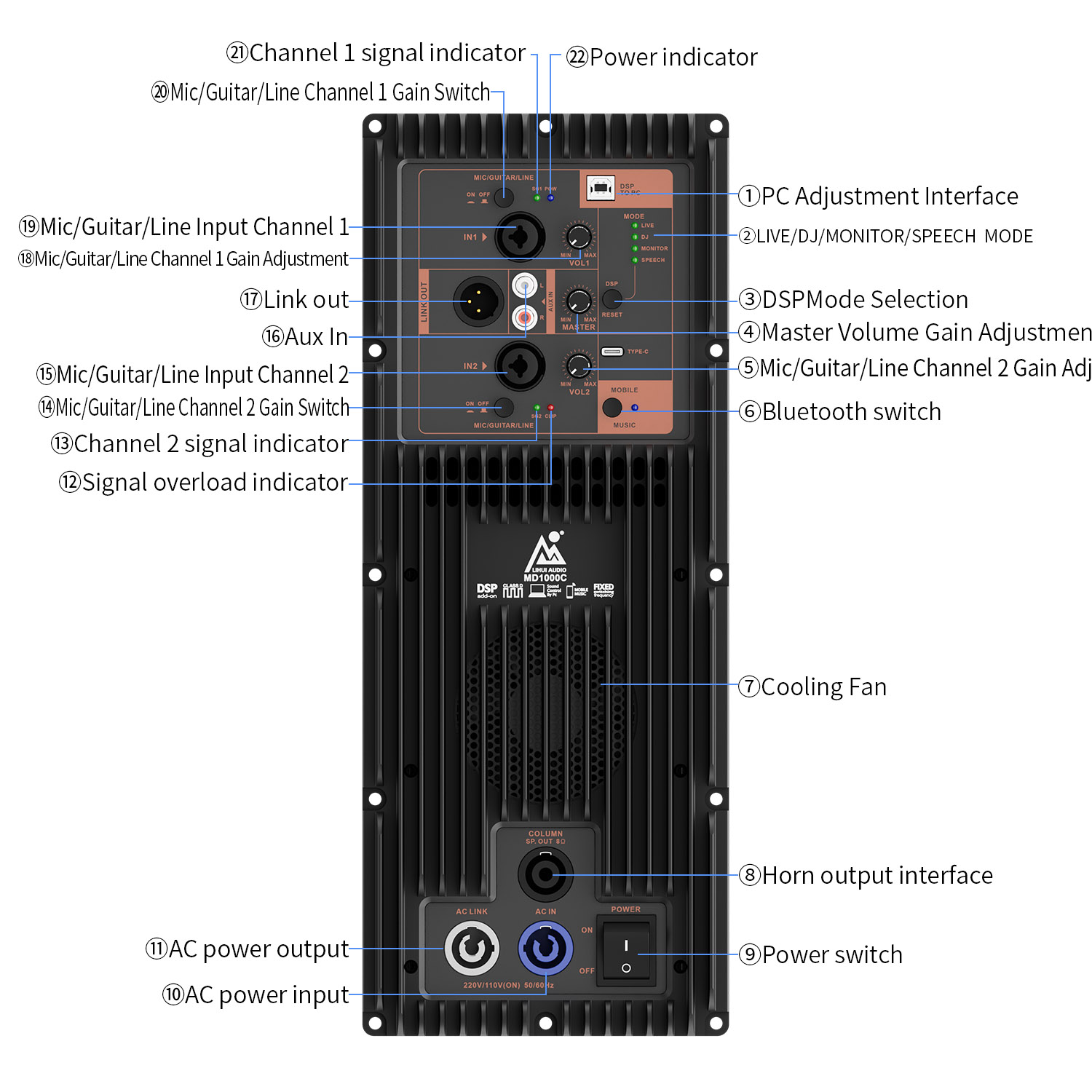 MD1000C مضخم صوت احترافي مصفوفة خط مكبر صوت ستيريو دائرة صوت رقمية قوة Dsp لوحة مكبر للصوت للجوال الخارجي بلوتوث