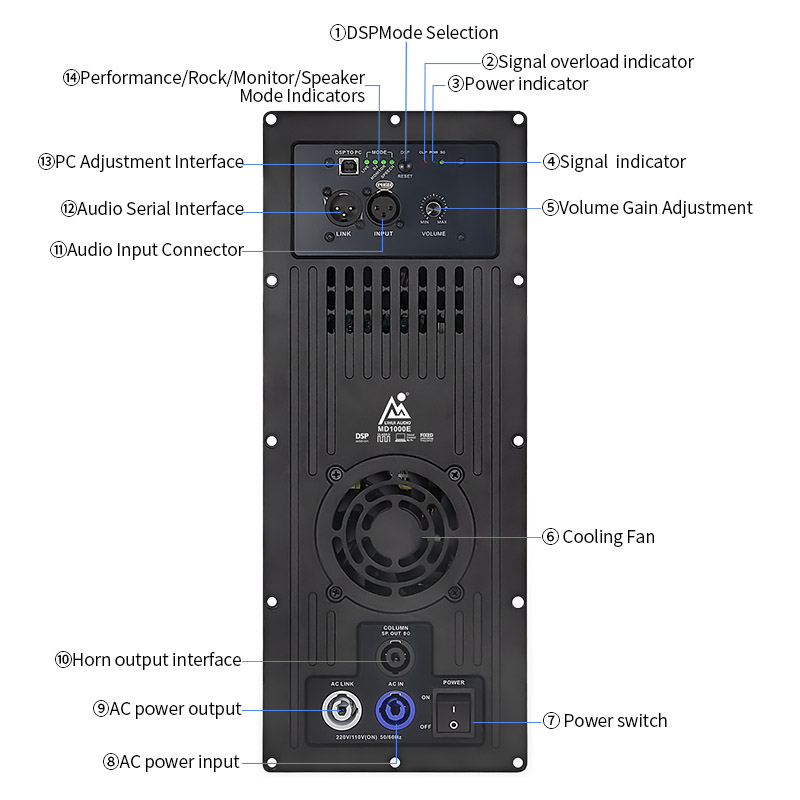 MD1000E 2 قناة مضخم الصوت وحدة مكبر الصوت الرقمي النشط